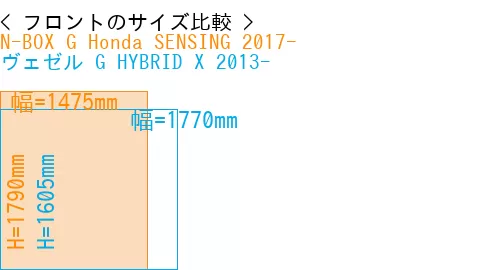#N-BOX G Honda SENSING 2017- + ヴェゼル G HYBRID X 2013-